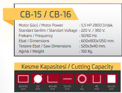 Yaşar CB 15 Trifaze 5,5 HP Profil Kesme Makinası