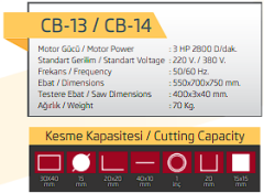 Yaşar CB 14 - CB 13 Trifaze 5,5 HP Profil Kesme Makinası (SEHPA TİPİ ) TRİFAZE 380 V
